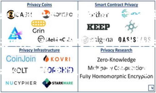 biao­ti虚拟币最新消息网：实时获取加密货币动态/biao­ti  
虚拟币, 加密货币, 最新消息, 区块链, 投资策略/guanjianci  

在当今这个数字化的时代，虚拟货币作为一种新兴的资产类别，已经吸引了全球投资者的关注。无论是比特币、以太坊等主流虚拟币，还是一些新兴的山寨币，都在市场上引发了巨大的投资热潮。为了把握这一波数字资产的机会，投资者们尤其需要一个可靠的信息来源，以便及时获取有关虚拟币的最新消息和动态。虚拟币最新消息网应运而生，致力于为广大投资者提供准确、及时的虚拟货币信息。

一、虚拟币概述  
虚拟货币，又称加密货币，是利用密码学技术来保证交易安全的一种数字资产。最早的比特币是由中本聪于2009年首次提出的，此后其价值稳定增长，引发了全球范围内的一场金融革命。由于其去中心化和匿名性等特质，虚拟币得到了投资者的青睐，而各类区块链项目也如雨后春笋般涌现。

虚拟币的基础技术是区块链，通过分布式账本来记录交易并防止篡改。用户之间可以直接进行交易，避免了传统金融系统中的中介环节，从而降低了交易成本和提升了效率。不过，虚拟币市场也因其价格波动大、风险高而备受争议，投资者在进入市场之前需要保持谨慎，了解市场行情和风险因素。

二、虚拟币最新消息的来源  
在众多信息源中，虚拟币最新消息网作为一个集中且专业的信息平台，致力于整合各种资源，以便用户在一个地方获取他们所需的信息。以下是获取虚拟币最新消息的一些主要来源：

1. **官方网站和博文**：每个虚拟币或加密项目通常都有自己的官方网站，发布公告、更新和技术路演等信息。这类信息来源可信，但一定要谨慎选择是否关注不同项目。  
2. **新闻网站和媒体**：例如CoinDesk、CoinTelegraph等专注于虚拟币和区块链新闻的网站，提供技术分析、市场动态和专家见解等信息。  
3. **社交媒体**：Twitter、Reddit等平台上，许多虚拟币的创始人、开发者和投资者会分享实时的市场动态和观点，是获取信息的重要场所。  
4. **数据聚合平台**：如CoinMarketCap和CoinGecko等提供各类虚拟币的市场数据、历史价格、交易量等，便于用户进行数据分析和趋势研究。

三、怎样分析虚拟币市场  
在获取最新虚拟币消息的同时，分析市场形势同样关键。以下是一些常用的市场分析方法：

1. **基本面分析**：即分析特定虚拟币的应用价值、市场需求和技术特点，包括项目的白皮书、团队背景、社区活跃度等。良好的基本面能够支持长期投资。  
2. **技术面分析**：许多投资者通过图表、K线和各种指标分析虚拟币的价格波动，并作出买入或卖出的决策。技术指标如移动平均线（MA）、相对强弱指数（RSI）等是常用的工具。  
3. **情绪分析**：投资者情绪会直接影响市场价格，因此观察市场情绪也是分析的重要方面，常用的方法包括社交媒体舆论和新闻报道分析。

四、如何选择投资的虚拟币  
选择合适的投资虚拟币是一个挑战，投资者需要对不同项目有深入了解。以下是几点建议：

1. **多样化投资组合**：将投资分散到多个不同的虚拟币中，能够降低风险。一方面确保部分稳定币的持有，另一方面也可以选择一些具有潜力的新兴币种。  
2. **关注项目的长远发展**：投资者应关注项目的发展计划（即Roadmap），了解未来目标和进行中的进展，确保项目有清晰的方向。  
3. **社交媒体和社区的参与**：关注项目的社区，了解用户对项目的信心和期待，参与社区讨论可以获得第一手的信息。

五、相关问题探讨

1. 虚拟币和传统货币有什么区别？  
虚拟币和传统货币在多个方面存在显著区别，首先是它们的性质和功能。传统货币例如美元、欧元等由国家发行和监管，具有法偿性。而虚拟币则是去中心化的，由全球的网络用户共同维护，没有中央机构的干预。虚拟币通常是基于区块链技术，具有更高的透明性和安全性。

其次是流通性和使用场景。传统货币的使用范围广泛，除了储值外，也可用于购买商品和服务。相对而言，虚拟币的接受程度依然较低，虽然越来越多的商家开始接受虚拟币支付，但在日常交易中仍有一定的局限性。此外，虚拟币因其较大的价格波动，使得作为支付工具的稳定性受到挑战。

2. 如何安全地存储虚拟币？  
存储虚拟币的安全性至关重要，投资者应选择安全可靠的方法来保管自己的资产。首先，使用冷钱包（即离线钱包）是非常推荐的做法，这种钱包没有联网，更不容易受到黑客攻击。硬件钱包如Ledger和Trezor是两种流行的冷钱包选择。

其次即使使用热钱包（联网钱包），也应启用双重认证等安全措施，并定期更改密码。用户还需保持警惕，注意钓鱼攻击和恶意软件，确保不随便点击不明链接或下载陌生软件。

3. 虚拟币的价格波动原因是什么？  
虚拟币价格波动的原因非常复杂，首先它受到市场供需关系的影响，需求的增加会推动价格上涨，而供给增加通常会导致价格下跌。其次，市场情绪在很大程度上影响投资者的买卖决策，诸如政策动态、技术突破、黑客攻击等外部因素也会引起市场的剧烈反应。

此外，媒体报道、市场炒作及社交媒体的热度也是价格波动的重要影响因素。因为虚拟币市场相对较年轻，流动性不足，因此一小部分资金流入或流出都可能造成价格的剧烈波动。

4. 投资虚拟币的风险有哪些？  
投资虚拟币的风险主要包括以下几个方面：首先是市场风险，由于虚拟币市场波动剧烈，投资者可能面临巨大的价格损失。其次，虚拟币项目本身可能存在技术风险，包括智能合约漏洞和网络安全问题，投资者需审慎评估项目的技术基础。

此外，监管风险也是一大考验，世界各国对虚拟币的法律法规尚不健全，欢呼与打压并存，法律政策的变化可能影响虚拟币的市场表现。最后，投资者在心理因素下易受到恐慌或贪婪的影响，这些情绪可能导致冲动交易，造成不必要的损失。

总结而言，虚拟币最新消息网作为一个专业的平台，不仅提供最新的市场动态，还帮助用户在复杂的市场中导航。通过获取、分析并做出明智决策，投资者可以在虚拟币市场中获得更多机会。保持关注，及时更新信息，是每个虚拟币投资者必备的习惯。