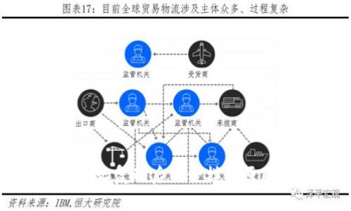 小狐狸钱包地址复制后不一样的原因及解决办法