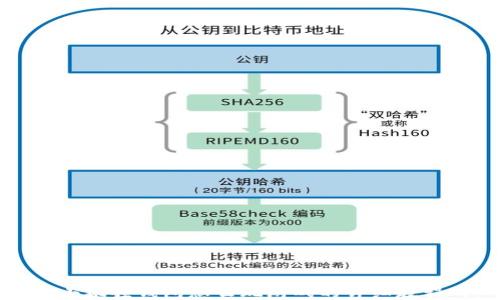 
小狐狸钱包怎么玩游戏的详细教程