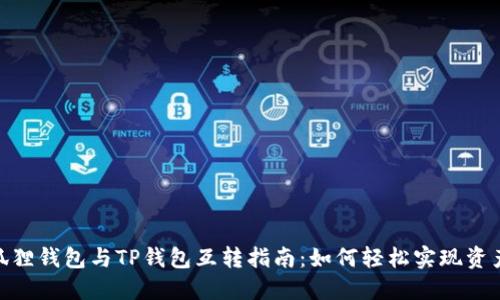 : 小狐狸钱包与TP钱包互转指南：如何轻松实现资产转换