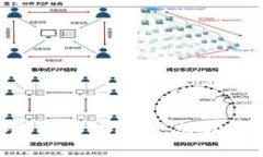 小狐狸钱包APP使用方法图解：轻松掌握数字资产