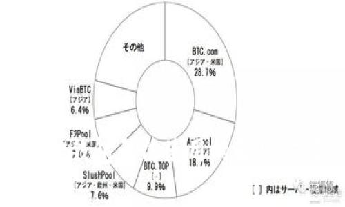 : 手机版小狐狸钱包无法使用的解决方案与常见问题