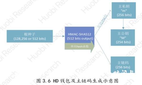 : ETH提币多久到账？全面解析以太坊提币时间与注意事项