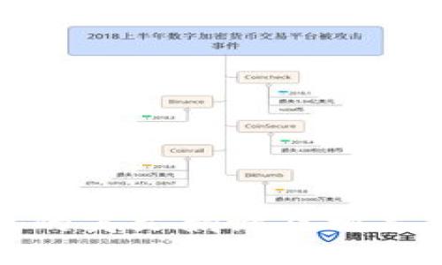 加密钱包的英文翻译及相关知识详解