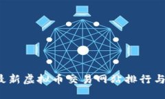 2023年最新虚拟币交易网站排行与选择指南