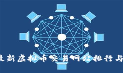 2023年最新虚拟币交易网站排行与选择指南