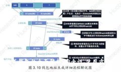区块链开放式钱包的全面解析：安全性、使用方