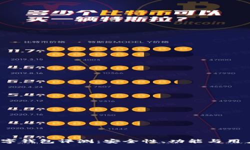 2023年最佳数字钱包评测：安全性、功能与用户体验全面分析
