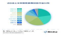 如何删除加密钱包中的账单记录？实用指南与常