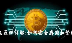 区块链钱包原理详解：如何安全存储和管理加密