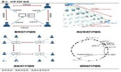  数字货币钱包导入指南：一步步教你如何安全有
