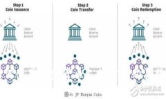 如何使用加密货币支付方式购买股票