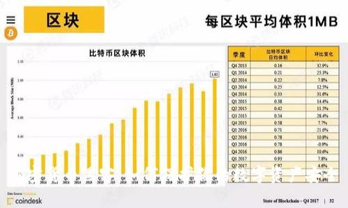 加密货币黑客：如何保护你的数字资产安全