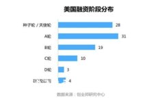 数字币钱包无法开启的原因及解决方案详解