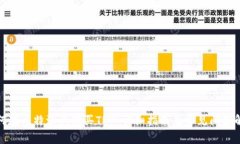 如何在比特派上购买TRX：详细指南及常见问题解