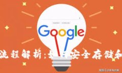 思考一个和:加密钱包使用流程解析：如何安全存