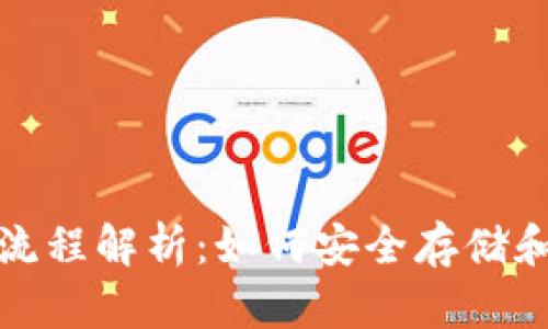 思考一个和:

加密钱包使用流程解析：如何安全存储和管理数字资产