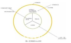 区块链钱包交易所海外项目详解：投资机会与风