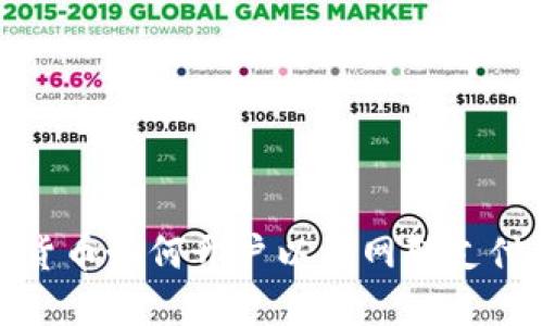 数字货币如何开户以及网联支付详解