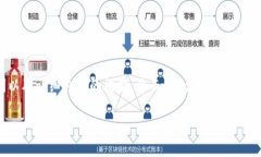 注意：为了响应您的请求，下面将提供一个示例