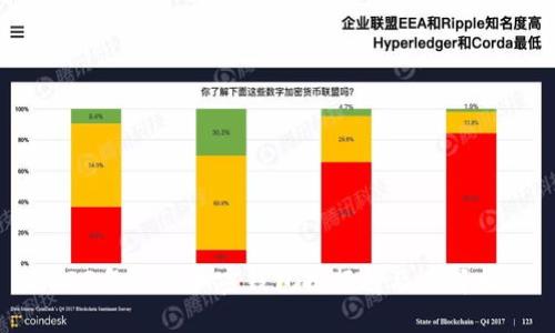 2023年最新加密钱包排行榜及选择指南