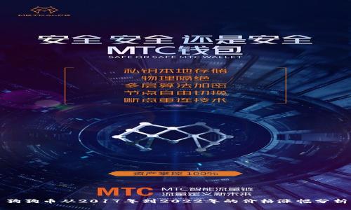 狗狗币从2017年到2022年的价格涨幅分析