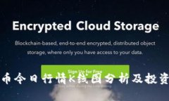 瑞波币今日行情K线图分析及投资策略