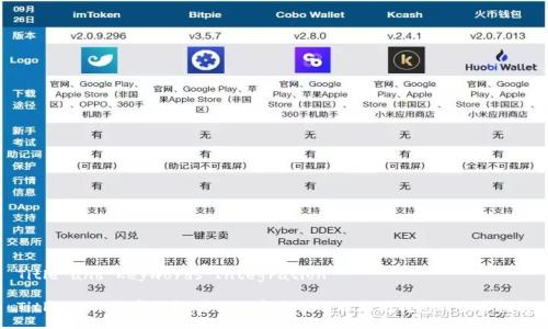 Title and Keywords Integration

Title: ETH数字钱包：如何选择和使用以太坊钱包的全面指南
