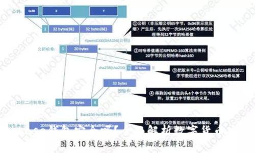 Coinbase钱包安全吗？全面解析数字货币安全性