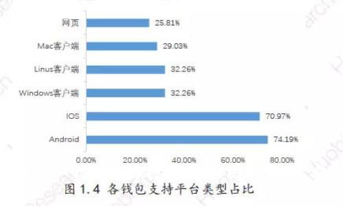 比特派网站无法打开的原因及解决方法