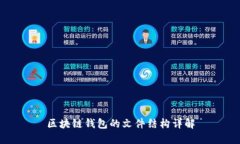 区块链钱包的文件结构详解
