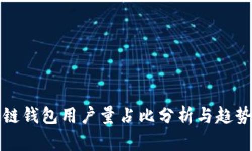 区块链钱包用户量占比分析与趋势预测