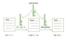 可参考的和关键词如下如何关闭数字货币账户？