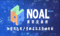 加密钱包用户量排名及其影响分析