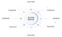 开通数字钱包的安全性分析：风险与防范措施