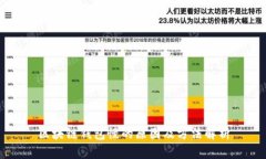 区块链钱包慢的原因及方法解析