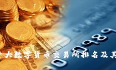 2023年十大数字货币交易所排名及其特点解析
