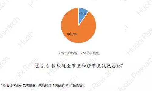 区块链的万能钱包：一站式管理数字资产的未来选择