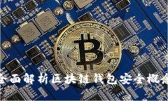 全面解析区块链钱包安全概念
