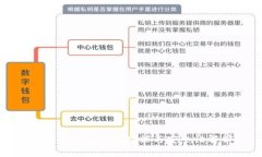 硬件钱包的主要功能与安全性解析