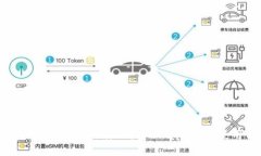 区块链钥匙钱包是什么？全面解析及其使用方法