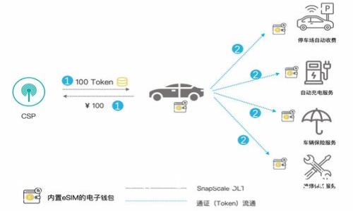 区块链钥匙钱包是什么？全面解析及其使用方法