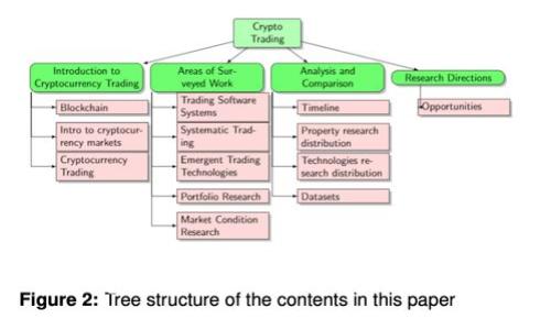 USDT充值提现人民币的方法与技巧详解