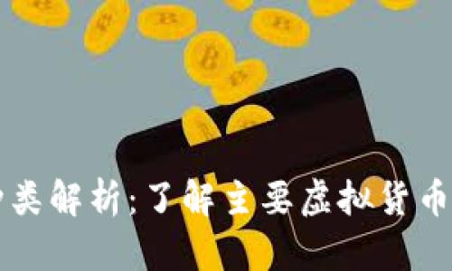 虚拟币种类解析：了解主要虚拟货币及其特点