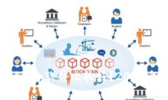 炒虚拟币用什么app软件比较好？2023年最佳选项推