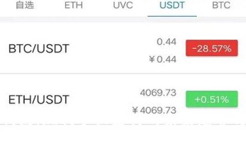 数字钱包：现代手机支付的未来趋势与应用