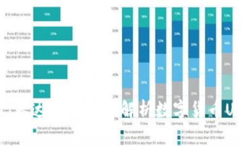 什么是USDT（泰达币）？全面解析数字货币USDT及其应用