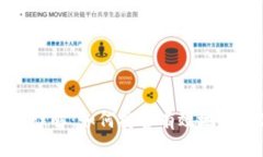 助记词找回方法详解：如何安全有效地恢复你的