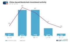 币Coin安卓版下载：全面指南与实用技巧
