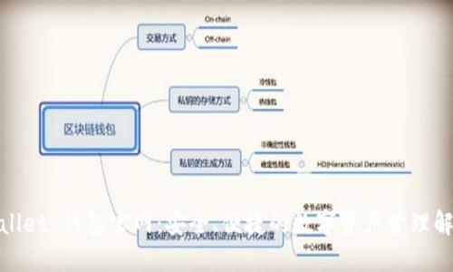 CoolWallet 钱包官网：安全、便捷的数字资产管理解决方案